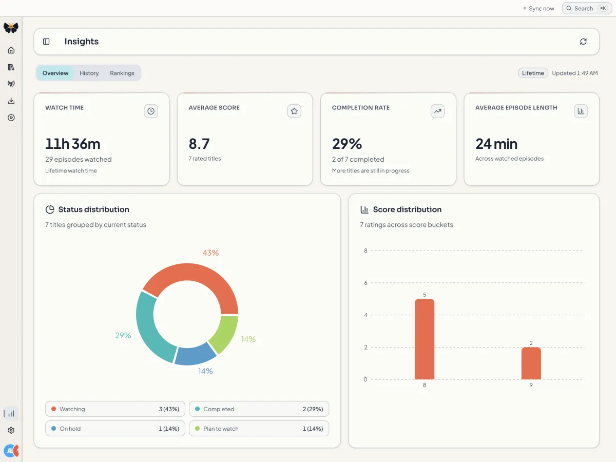 Kioku Insights showing watch time, completion rate, average score, and charts of library statuses and personal score distribution